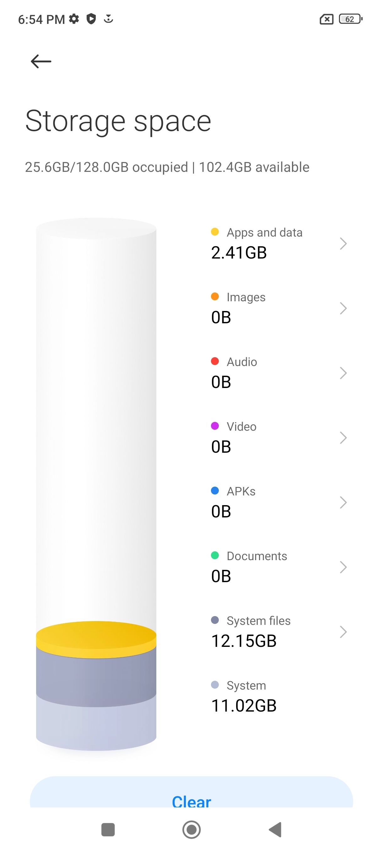 UI