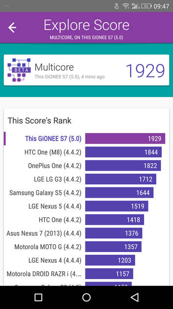Benchmarks