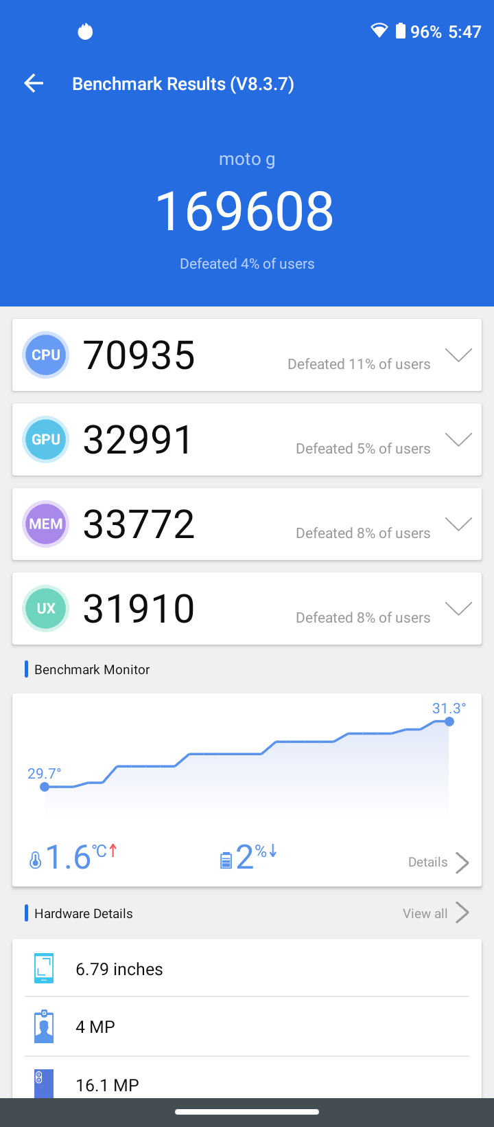 AnTuTu Benchmark