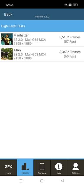 Graphics Benchmark