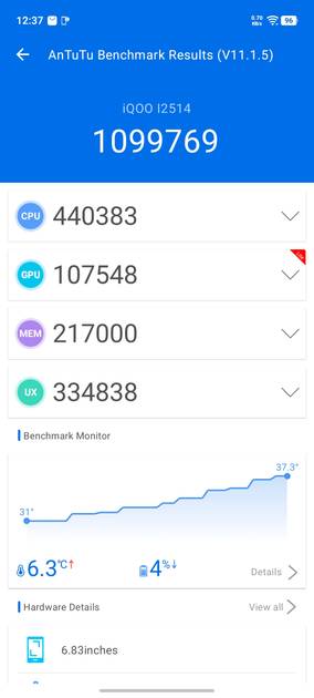 AnTuTu Benchmark