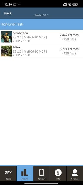 Graphics Benchmark