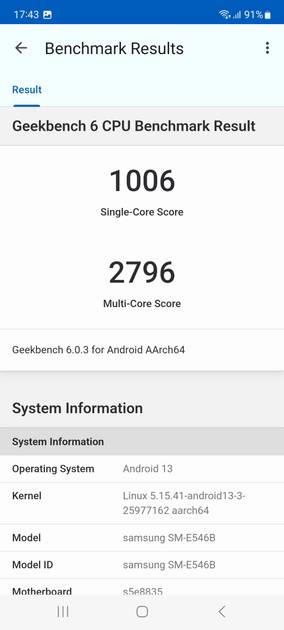 Geekbench6 Benchmark