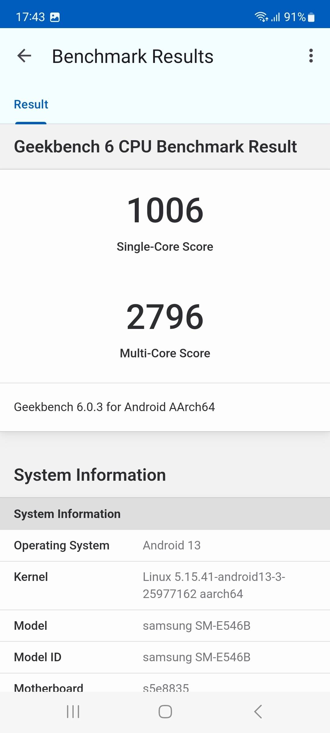 Benchmarks