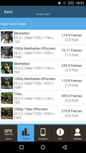 benchmarks