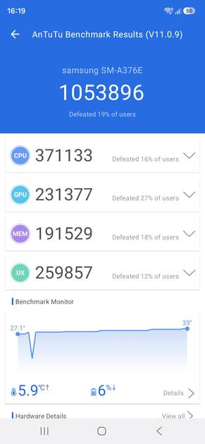 AnTuTu Benchmark