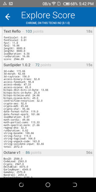 benchmarks
