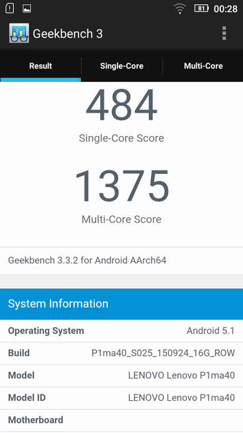benchmarks