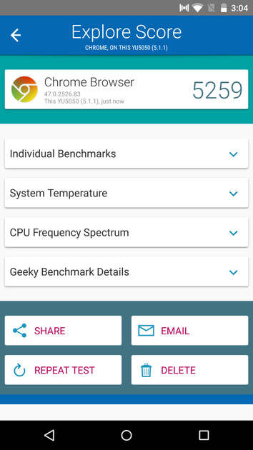 Benchmarks