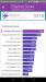Benchmarks