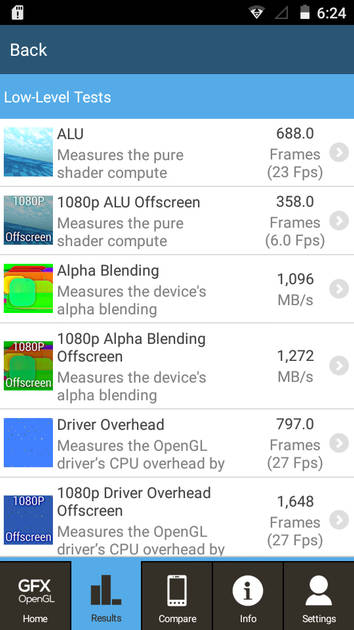 Benchmarks
