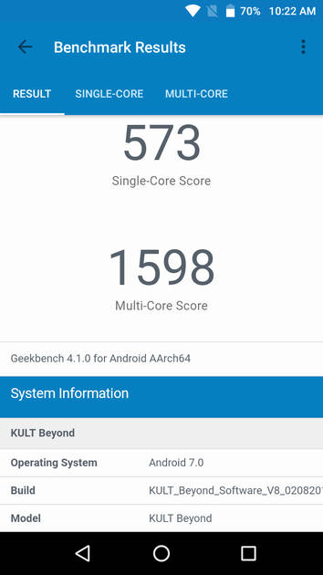 Benchmarks