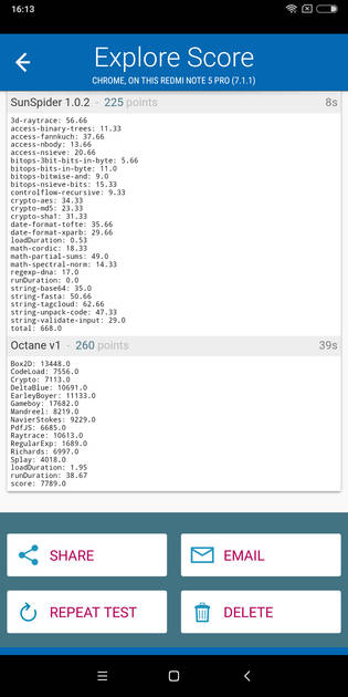 Benchmarks