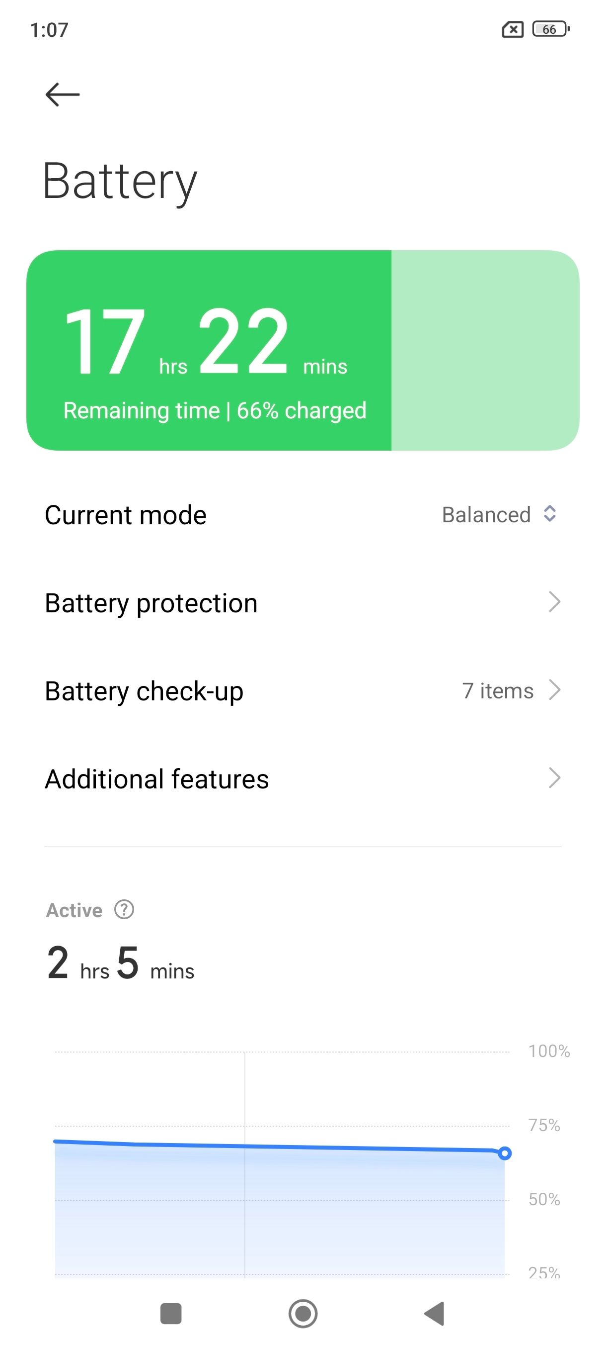 UI