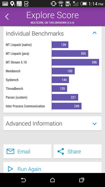 Benchmarks