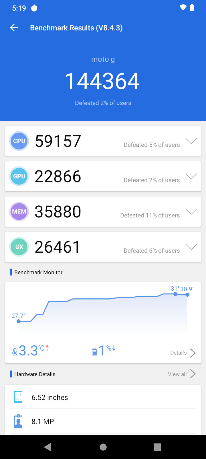 AnTuTu Benchmark