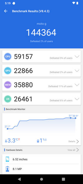 Benchmarks