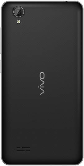 vivo Y31A