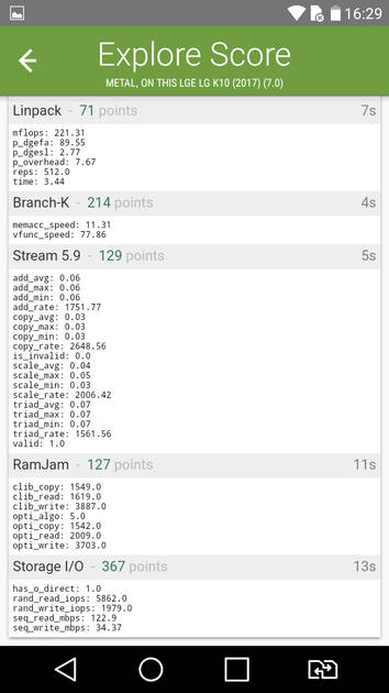 benchmarks