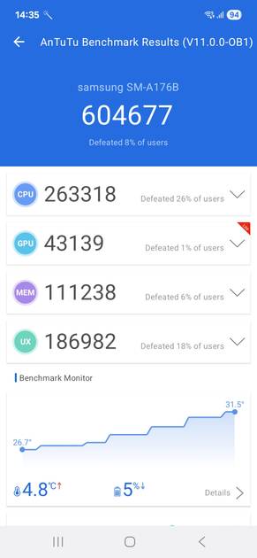 benchmarks