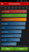 Benchmarks