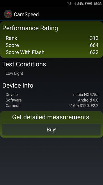 Benchmarks