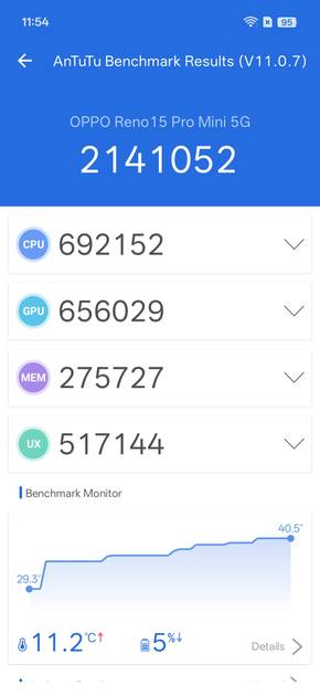 benchmarks
