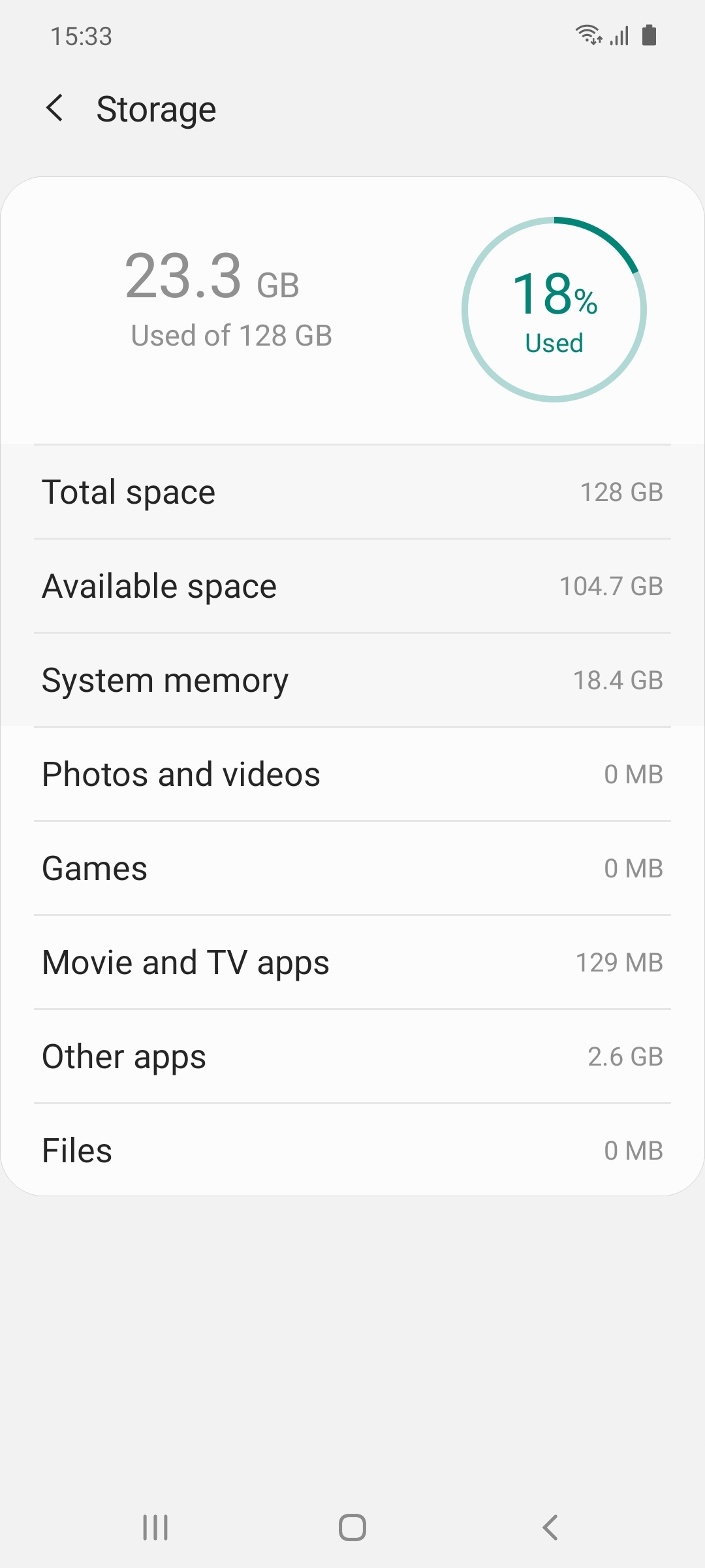 UI