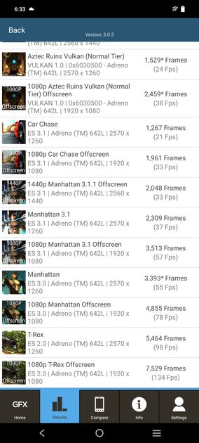 Graphics Benchmark