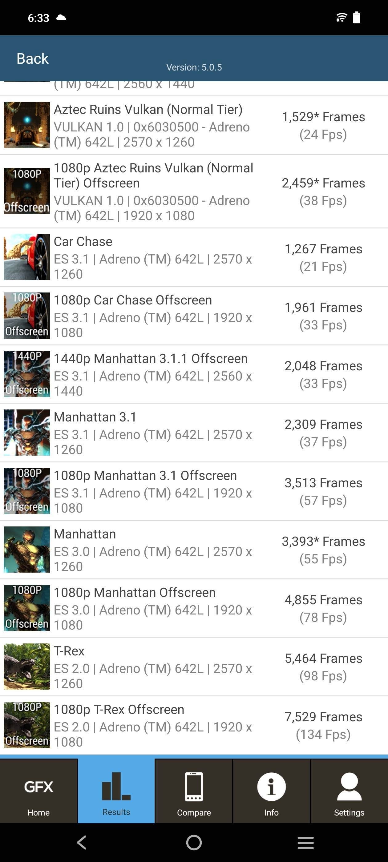 Benchmarks