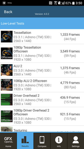 Benchmarks