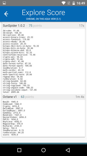 benchmarks