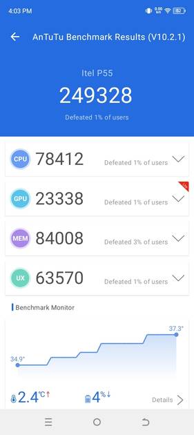 AnTuTu Benchmark