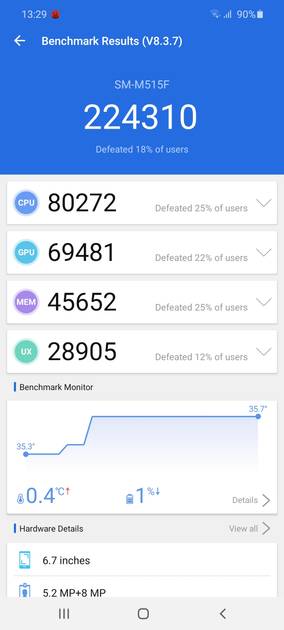 benchmarks