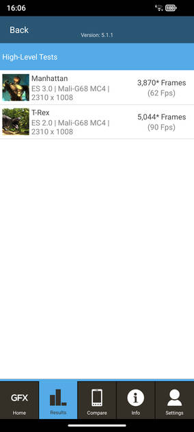 Benchmarks