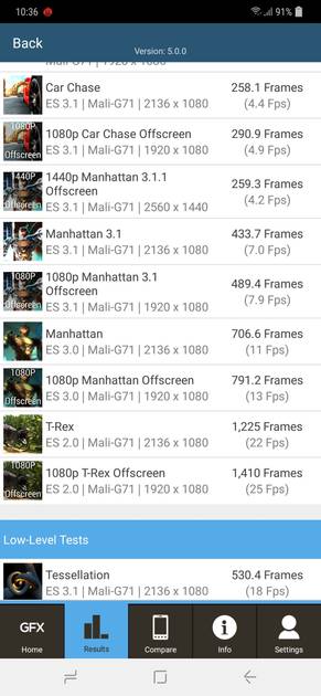 benchmarks