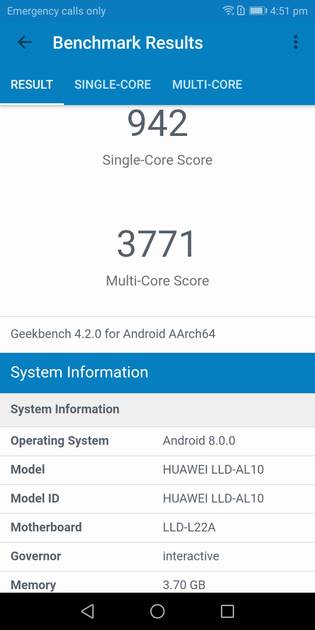 Benchmarks