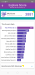 Benchmarks