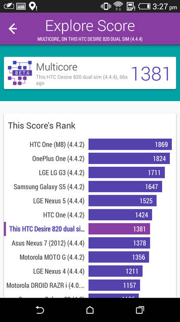 Benchmarks