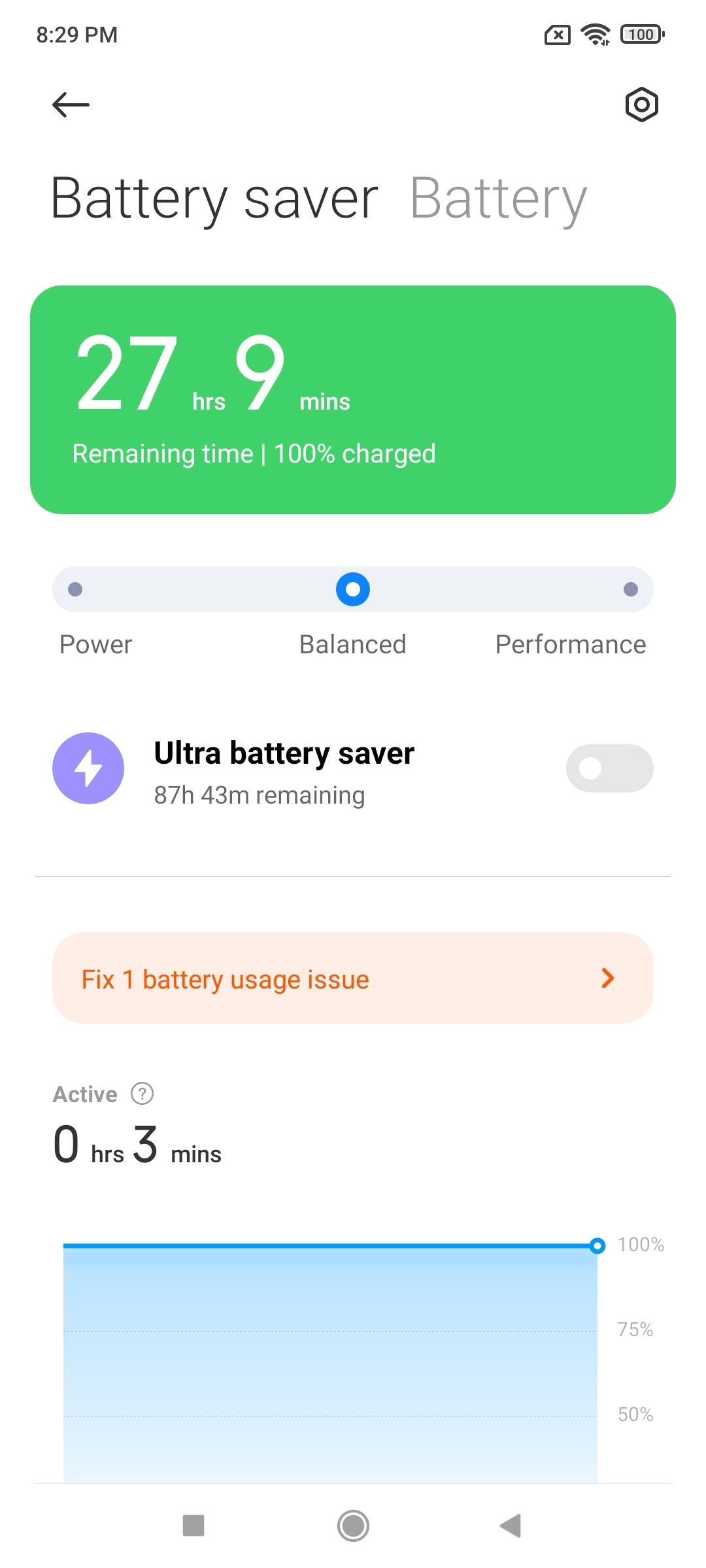 UI