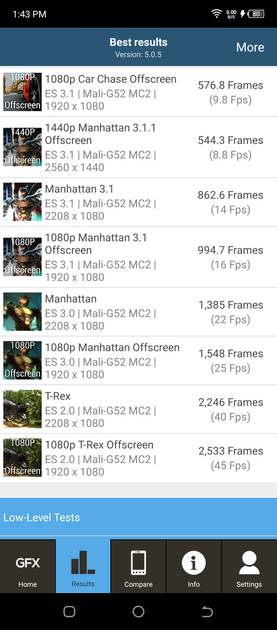 Graphics Benchmark