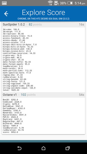 Benchmarks