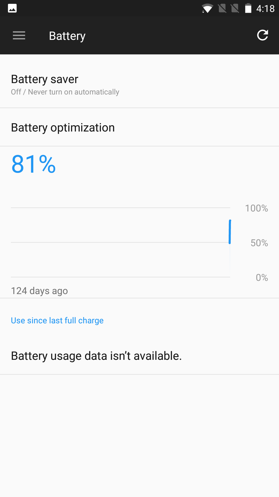 UI