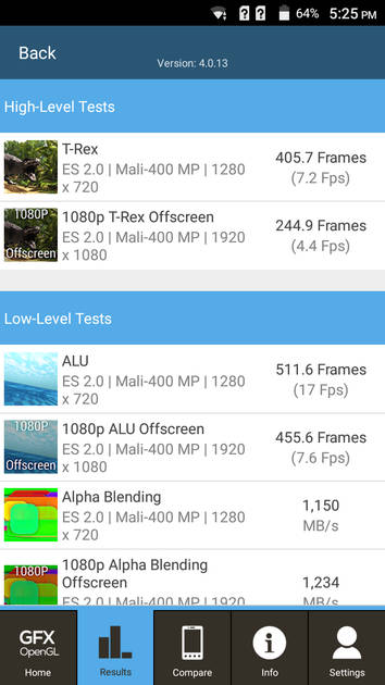 Benchmarks