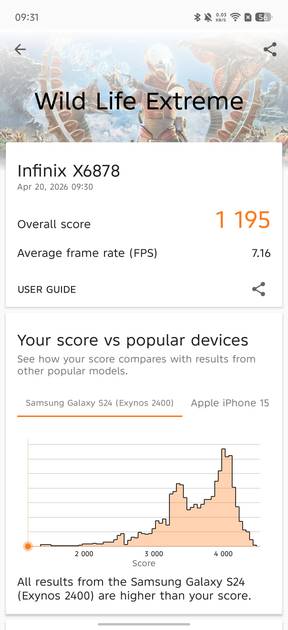 benchmarks