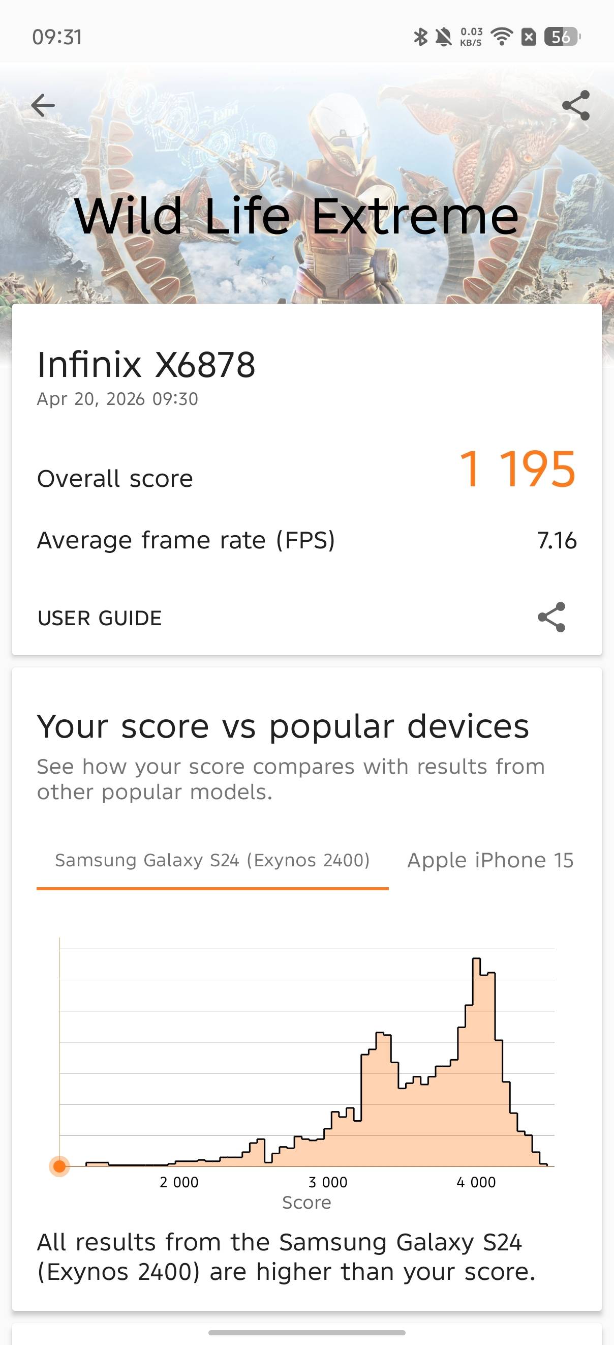 Infinix