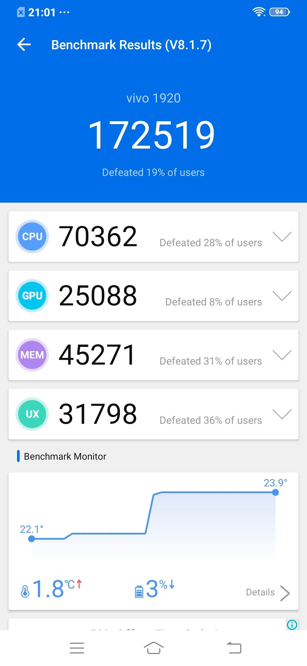 AnTuTu Benchmark