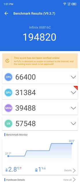 Benchmarks