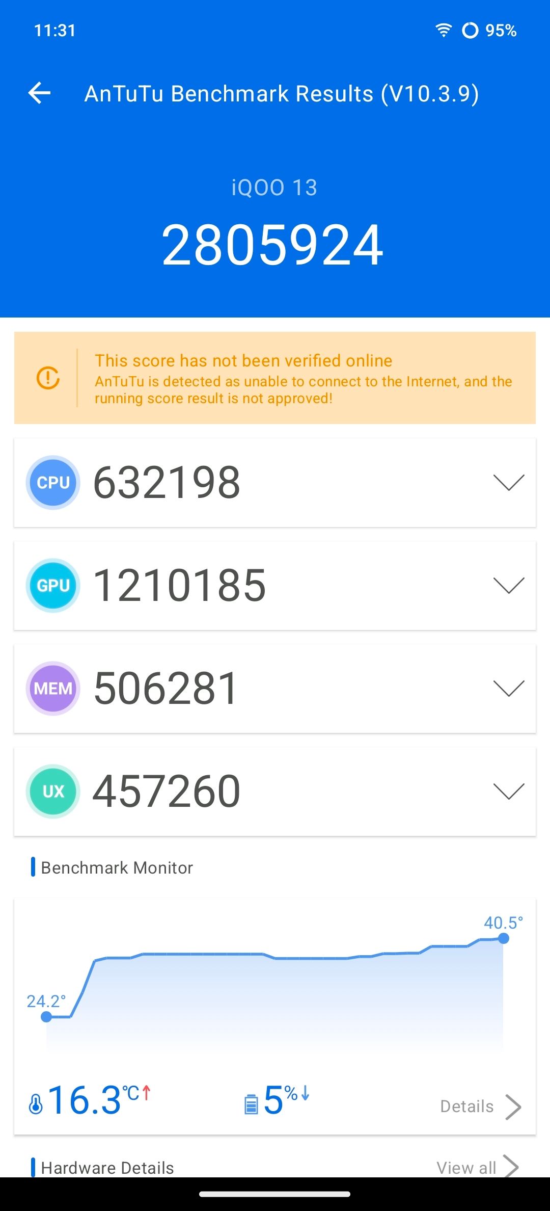 Benchmarks