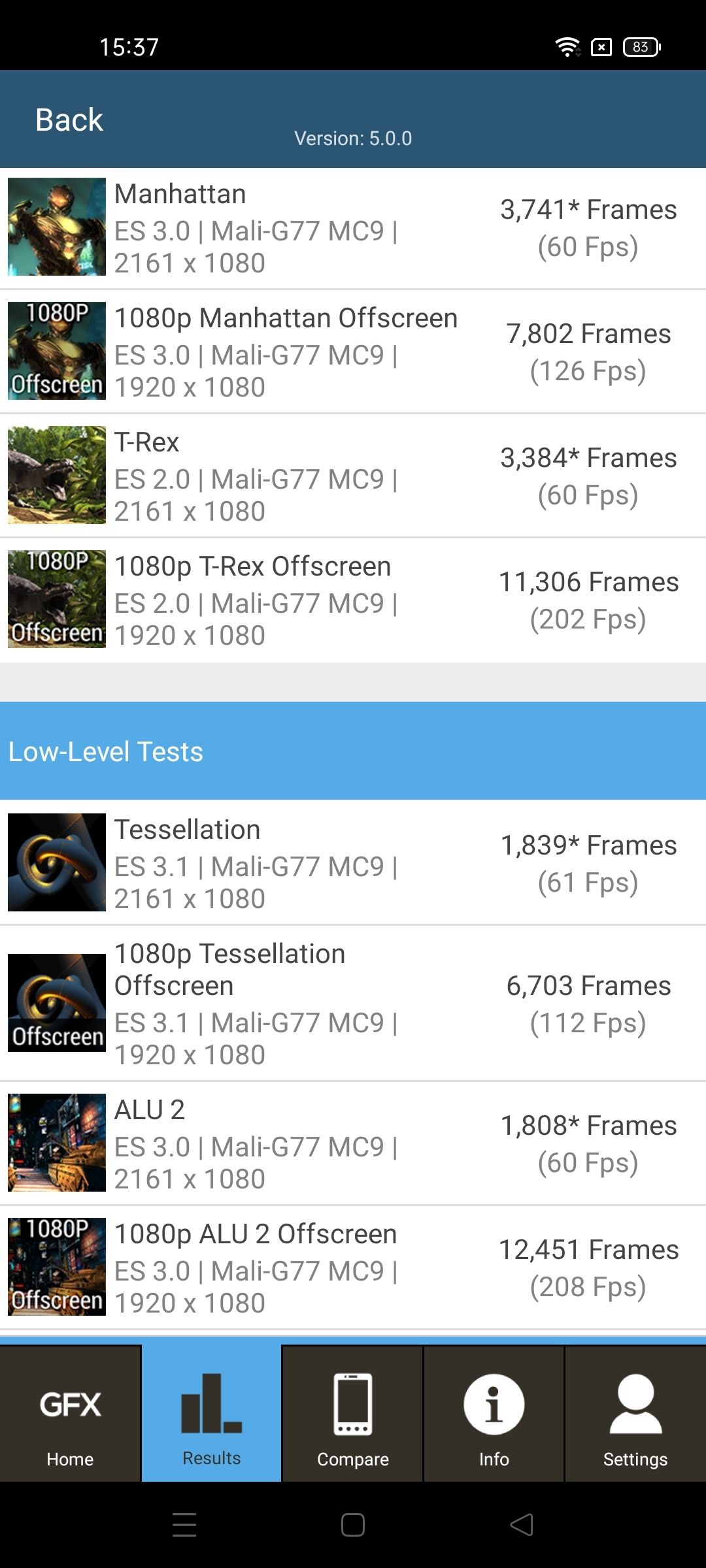 Graphics Benchmark